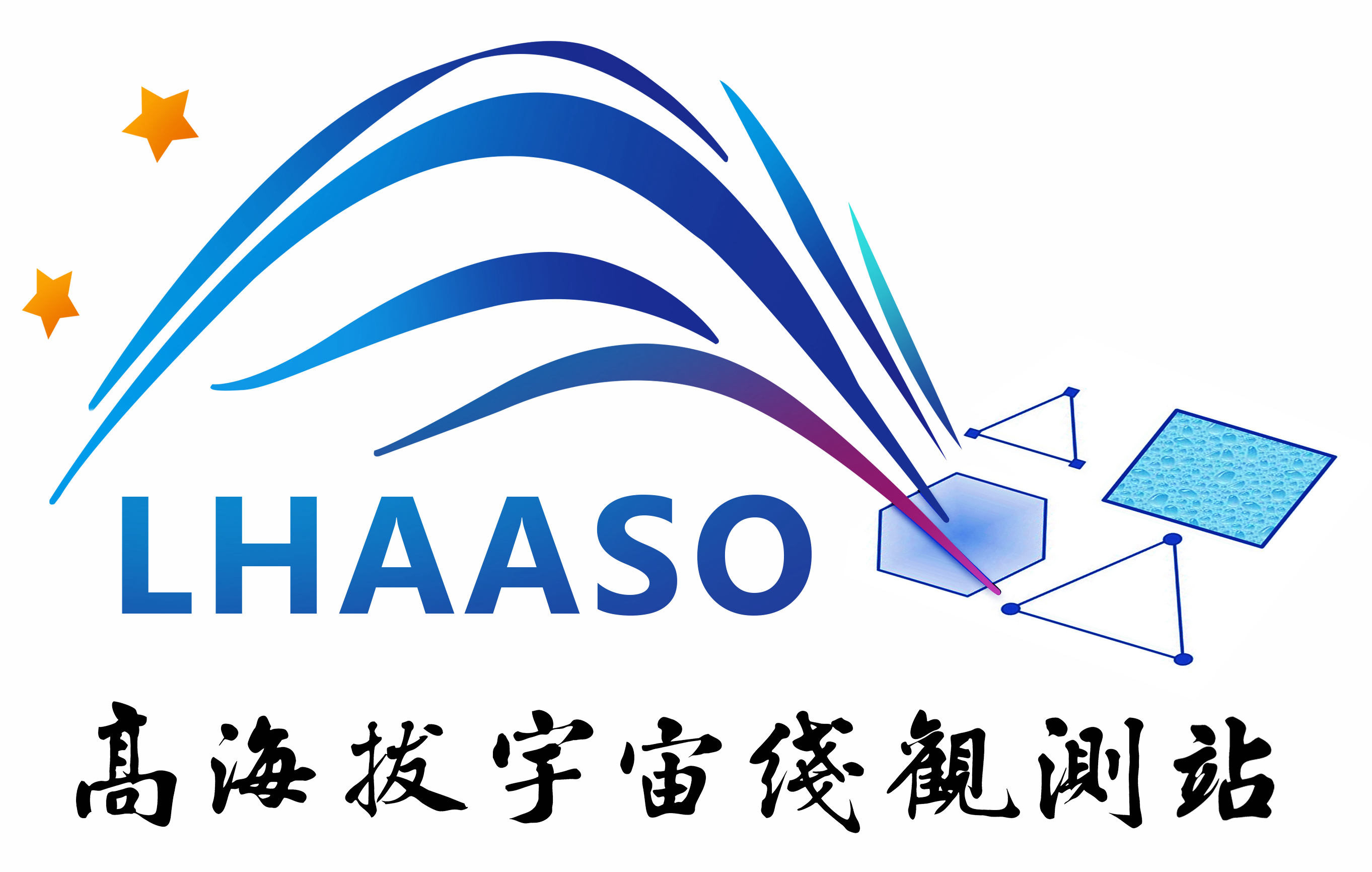LHAASO